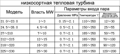 2013040311515557242_ru