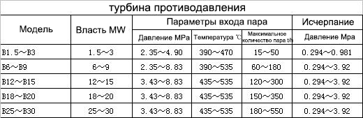 2013040311251440003_ru