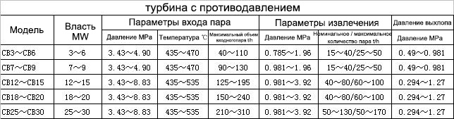 2013040311362433548_ru