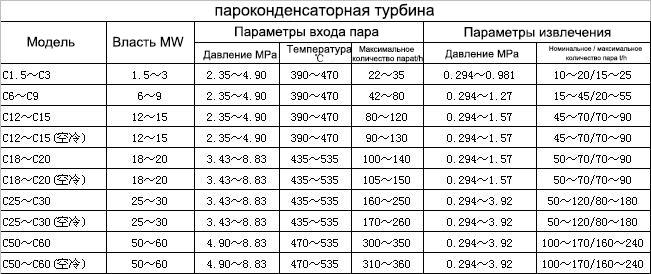 2013040312072651779_ru