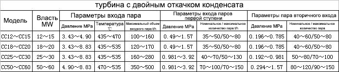 2013040311340531074_ru