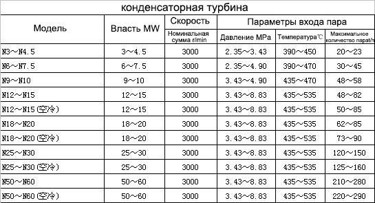 2013040311213545580_ru