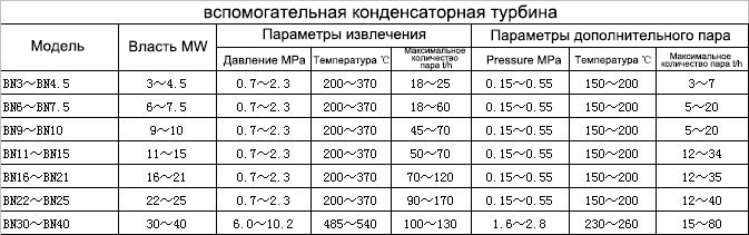 2013040311482519771_ru